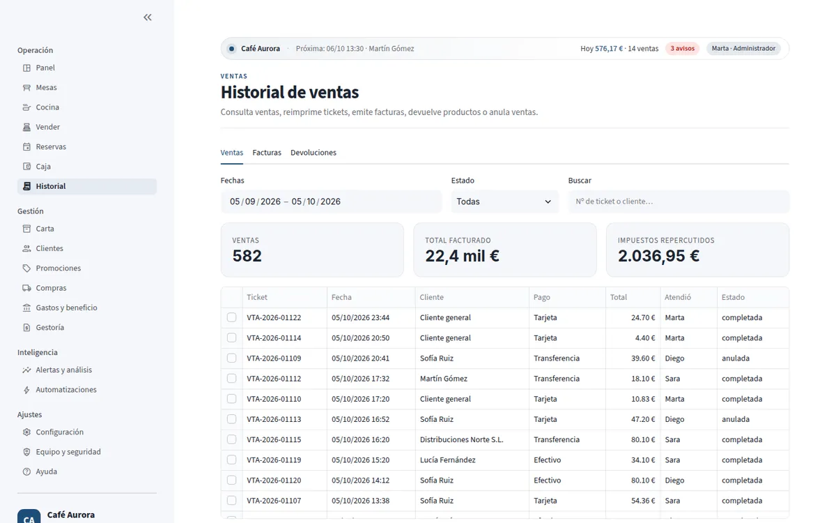 Historial de ventas